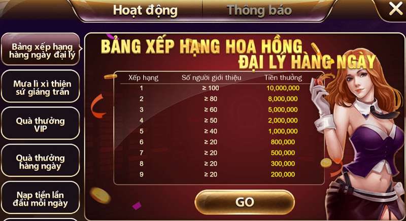 66Vn Prestige Booker, một công ty hàng đầu tại Việt Nam - 66Vn