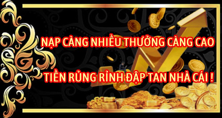 Đánh giá chi tiết của Ww88 về video của đại lý: - Ww88