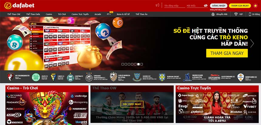 Một công ty game đã chấm điểm Win789 cho dịch vụ chăm sóc khách hàng của sản phẩm này - Win789