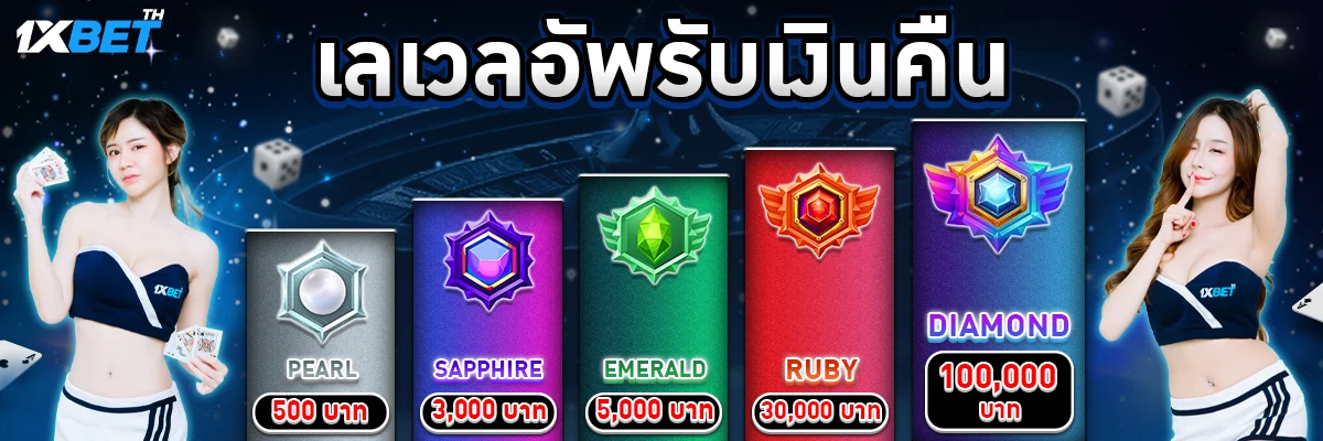 Một trò chơi may rủi hấp dẫn trên nền tảng Dd7 - Dd7